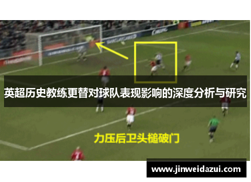 英超历史教练更替对球队表现影响的深度分析与研究